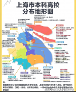 结业生是国